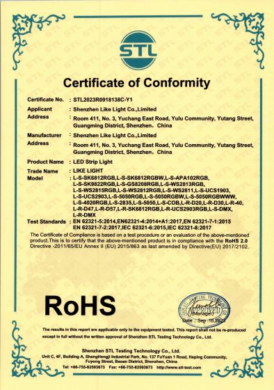 CE certificates